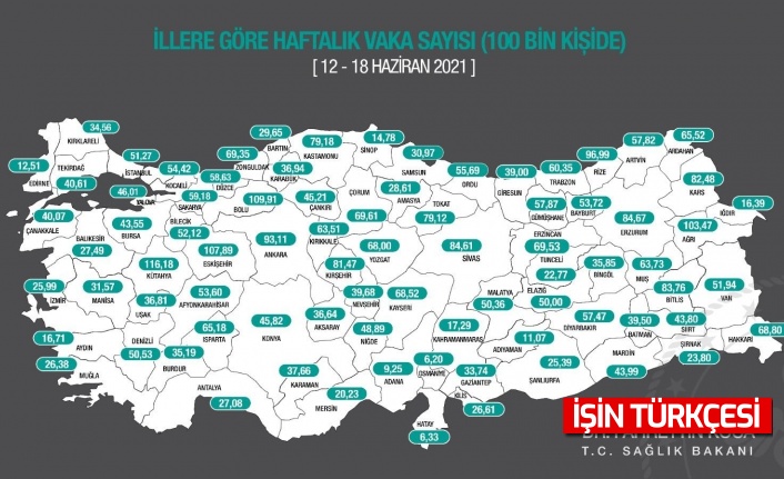 Sağlık Bakanı Koca, illere göre haftalık vaka haritası yayınlandı