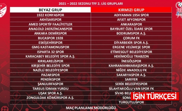 2.Lig'de kuralar çekildi, Sakaraspor'un rakipleri belli oldu