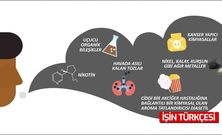 Elektronik sigara ve yeni nesil ürünlerin çocuklarda ve ergenlerde etkisi