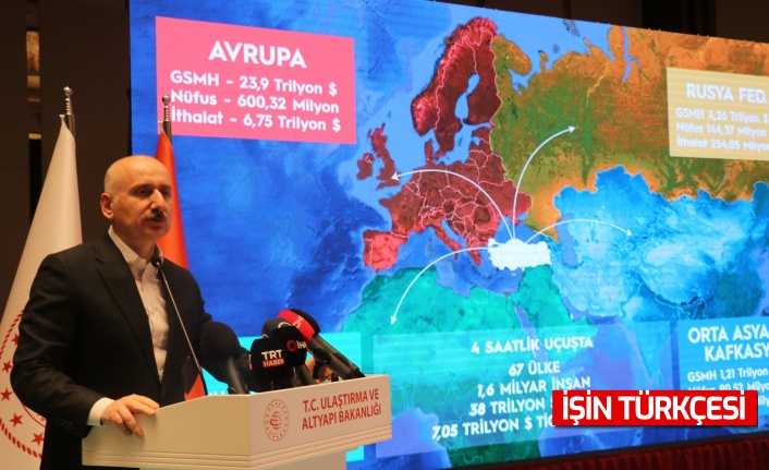 Bakan Karaismailoğlu: “2053 Türkiye’sinin, ulaşım ve haberleşme sistemlerini şimdiden planlıyoruz”