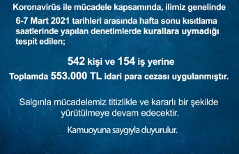 Valilikten Kovid-19 denetimlerine ilişkin Basın Duyurusu