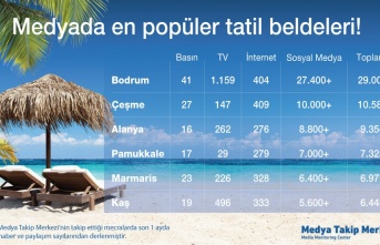 Tatil için Türkler Bodrum’u, yabancılar ise Fethiye’yi tercih ediyor