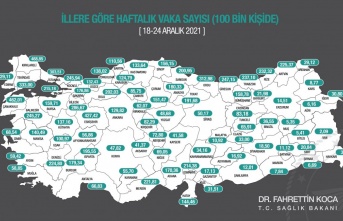 Türkiye'de illere göre haftalık vaka sayısı açıklandı