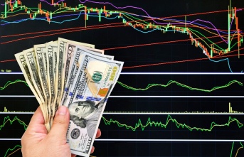 Dolar/TL 14,73 seviyelerinden işlem görüyor