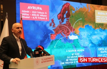 Bakan Karaismailoğlu: “2053 Türkiye’sinin, ulaşım ve haberleşme sistemlerini şimdiden planlıyoruz”