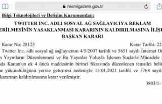 Twitter’a uygulanan reklam yasağı bugün Resmi...