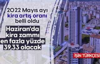 Mayıs ayı kira artış oranı belli oldu