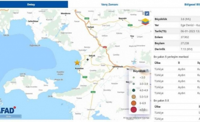 Kuşadası Körfezi’nde 25 dakikada 5 deprem